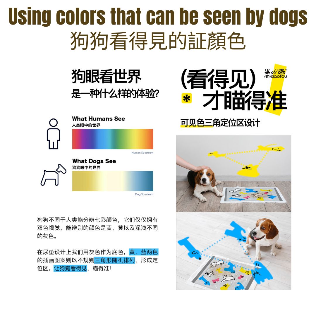 Mixiaotou Dog Wee Pads(Medium and Large size)